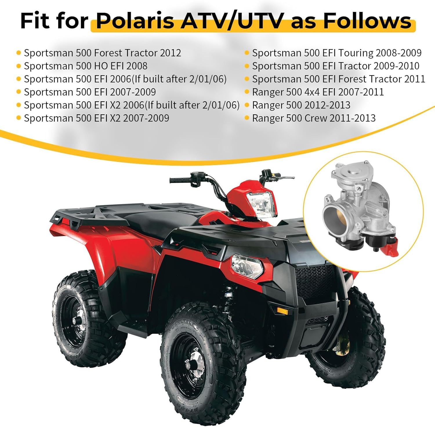 M MATI Throttle Body for Polaris Sportsman 500 Ranger 500 2006-2013 3131640 3131739 3131641 3131689 3131684