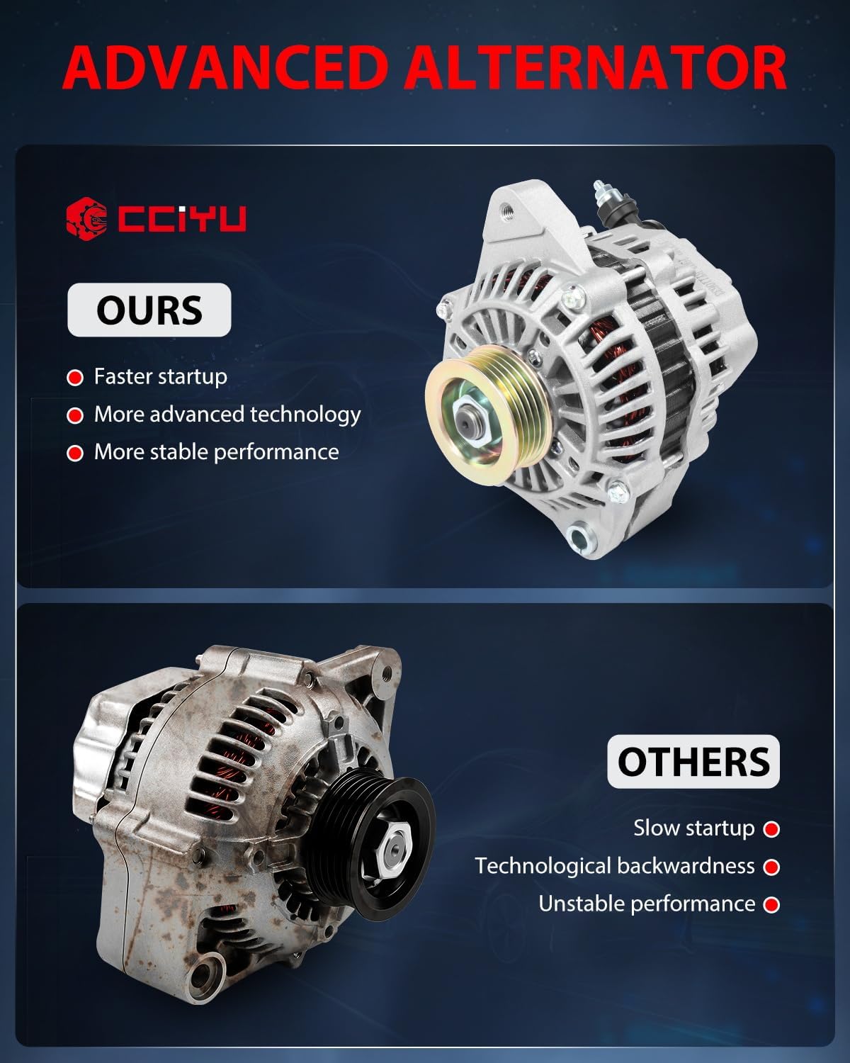 cciyu New Alternator 13781 Fit for 1999-2003 For Chevrolet for Tracker,1999-2003 for Suzuki for Vitara