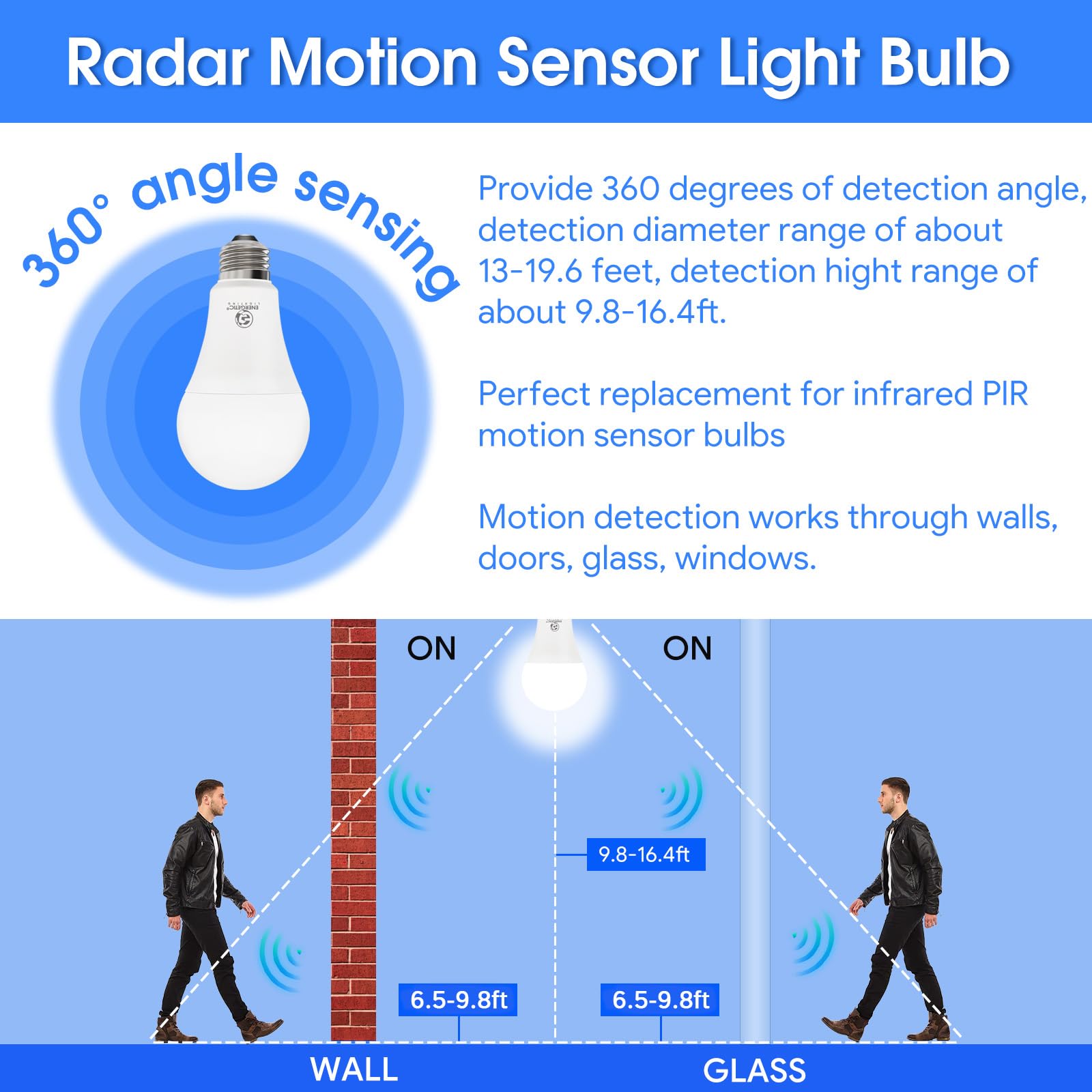 Bombillas LED A21 con sensor de movimiento de radar, equivalente a 14,5 W, 100 W, bombillas LED de 1500 lm, luz diurna de 5000 K, luz de día y apagado automático para porche, garaje, patio, base E26