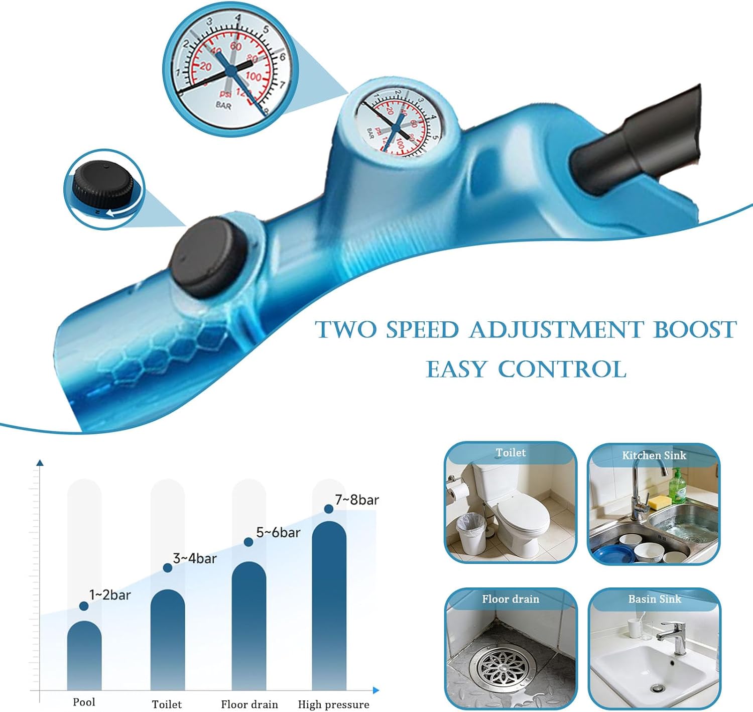 Inflatable toilet plunger stainless steel high-pressure water gun for plumbing. Easy to operate. Suitable for unclogging drains in bathrooms, kitchens, shower rooms, etc