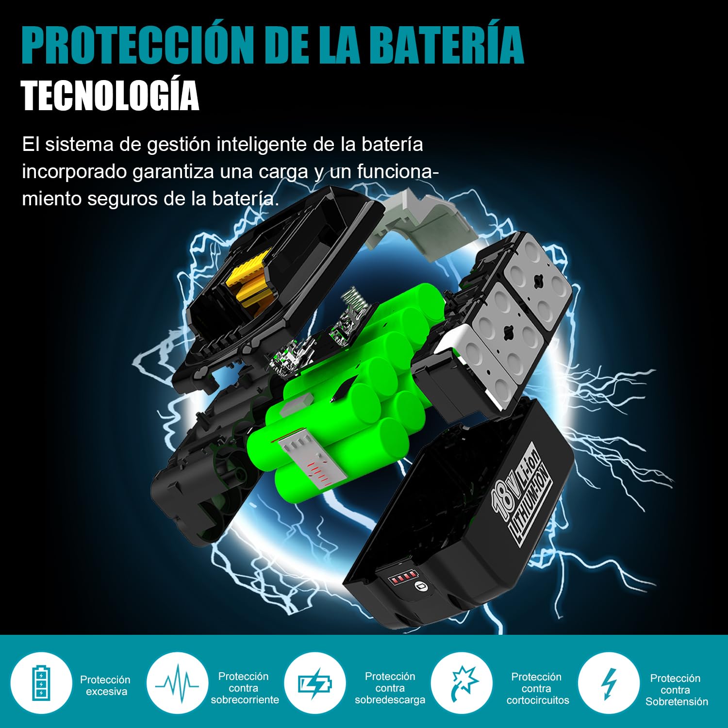 Paquete de 2 baterías de Repuesto de 18 V y 5,5 Ah para Makita | Compatible con Makita 18V BL1860B BL1860 BL1850 BL1850B BL1840 BL1830 BL1840B