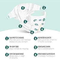 Vista 2 de Marca Yaxa - Pañales Mama Bear de toque suave, talla 5, 33