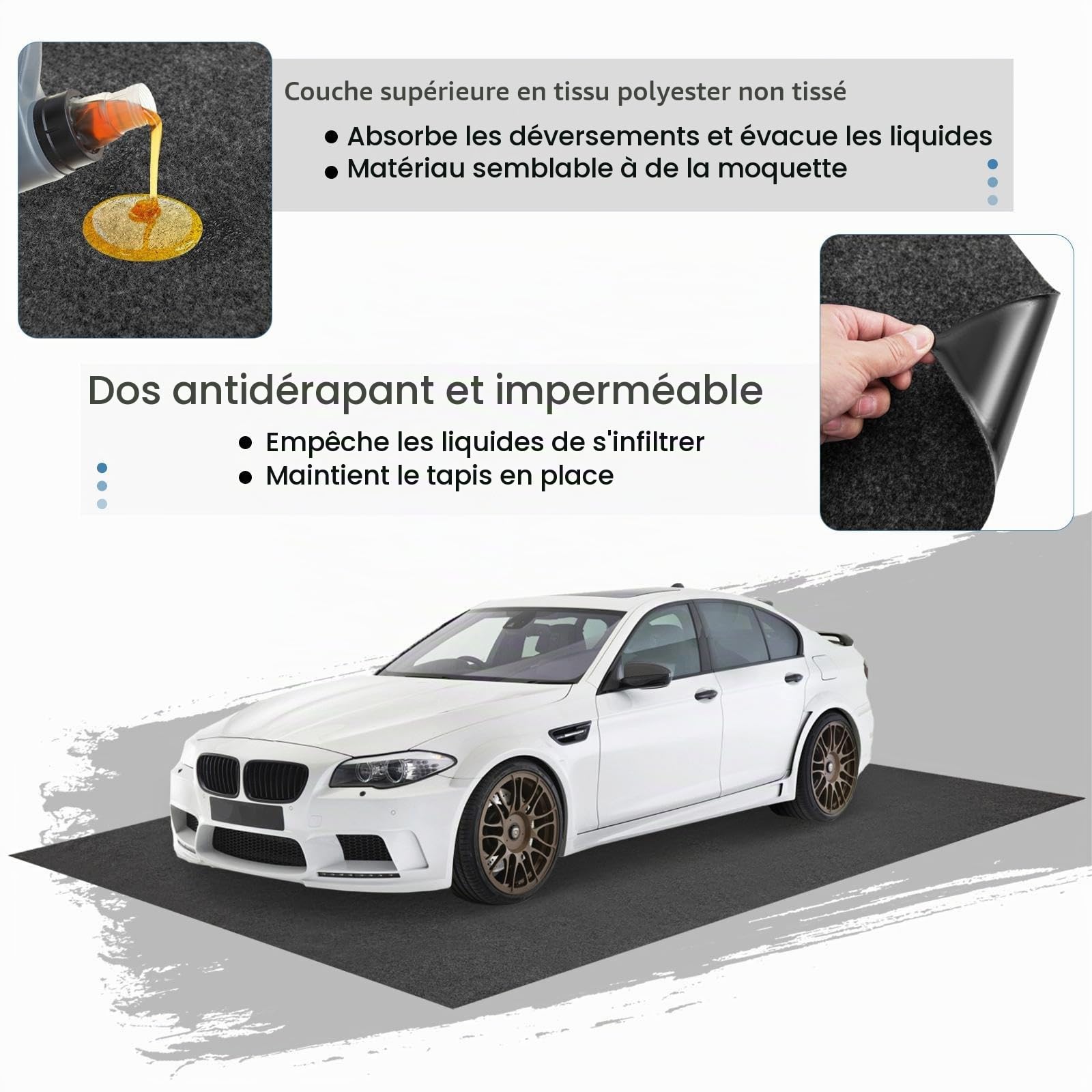SOARS Tapis de Sol Garage Absorbant Boue, Huile et Eau 252,5 X 221 CM