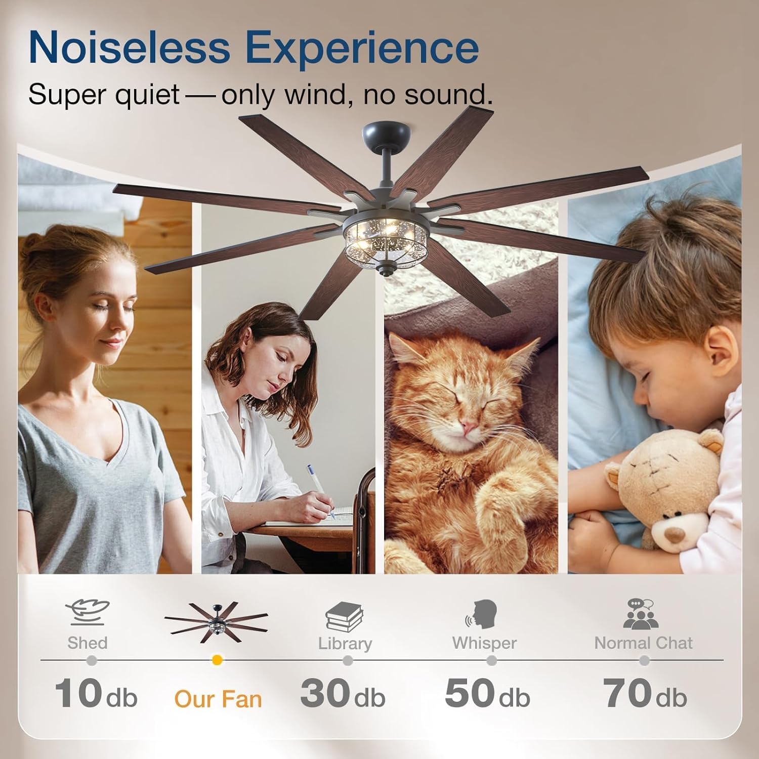 Amico Ceiling Fans with Lights, 65'' Indoor/Outdoor Black Large Ceiling Fan with Remote Control, Reversible DC Motor, 8 Blades, Dimmable, Noiseless, Vintage Large Ceiling Fan for Farmhouse, Bedroom