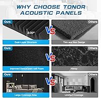 Vista 5 de Paquete de 4 paneles de espuma acústica, 48 x 24 x 2 pulgadas, paneles absorbentes de sonido de alta densidad para el hogar, oficina, sala