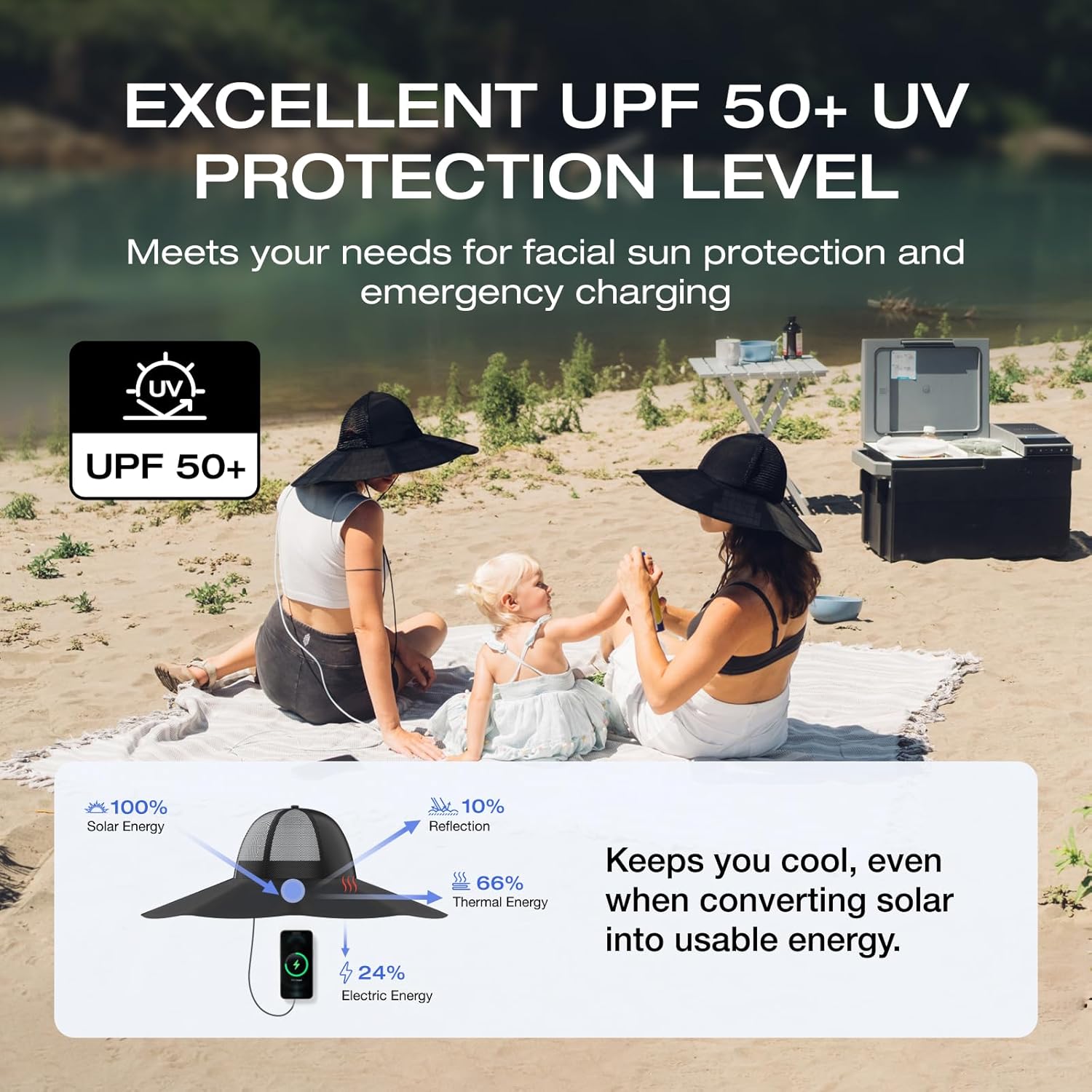 EF ECOFLOW Power Hat, Solar Charging Bucket Fishing Hat, Dual USB-A/USB-C Ports, SPF 50+ Wide Brim Sun Hats for Women, Men, Portable for Outdoor, Hiking, Mountain Climbing -Medium 22.8 in, Black