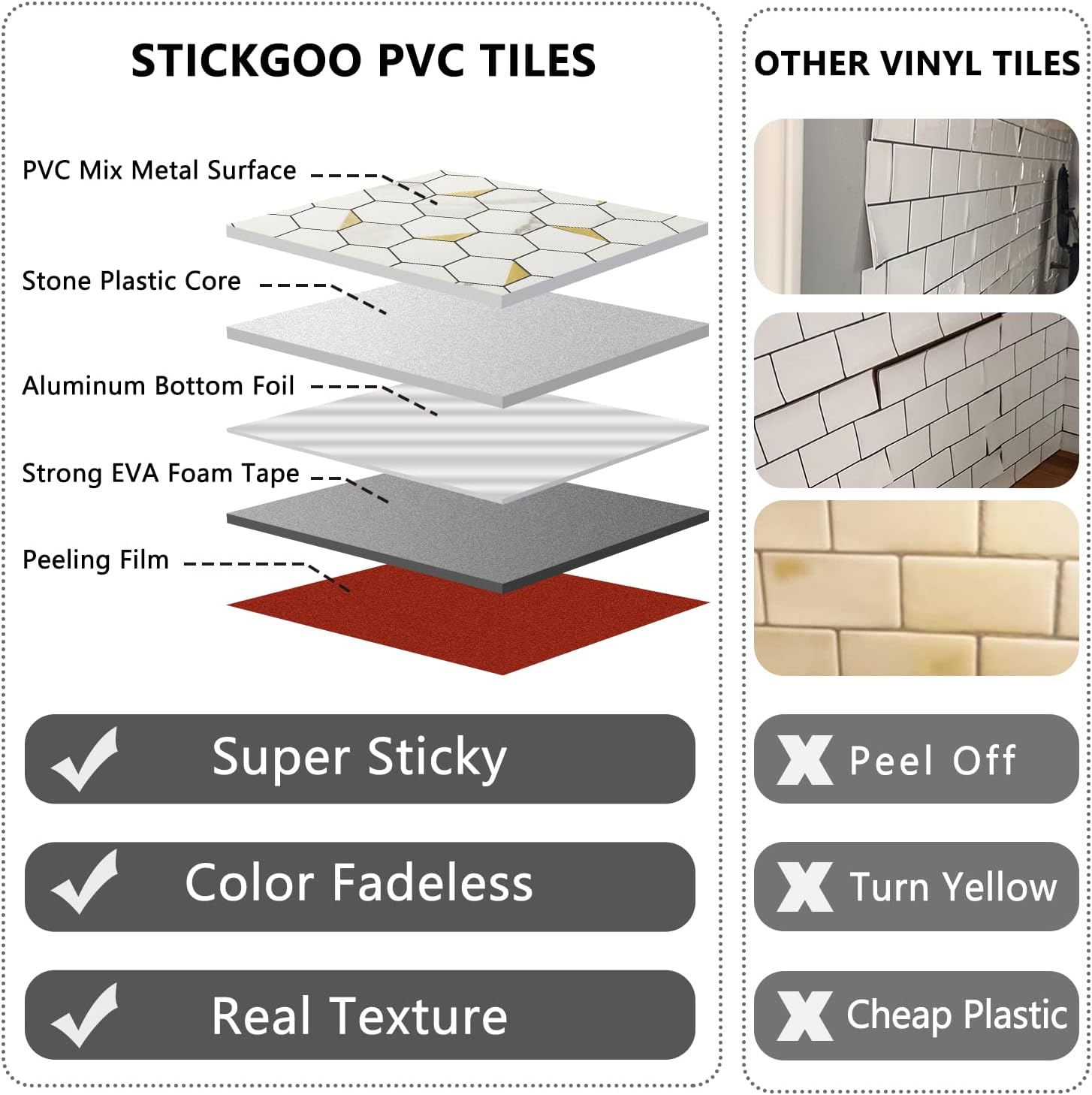 STICKGOO Peel and Stick Backsplash for Kitchen & STICKGOO 10-Pack Peel and Stick Trim for Backsplash Tile Edge