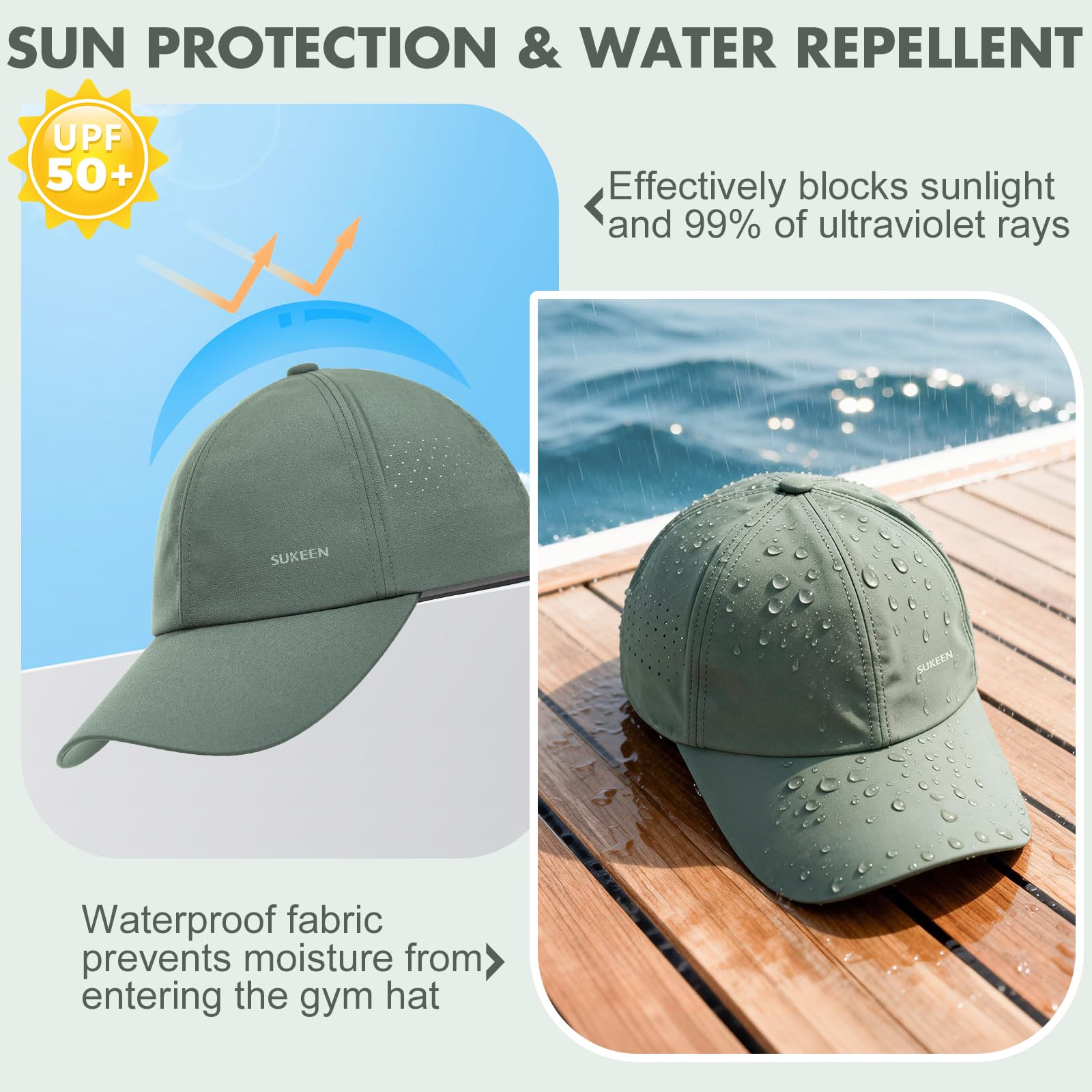 Sukeen Mens Baseball Cap - Adjustable Breathable Moisture-Wicking Hat for Golf Hiking Fishing Running Outdoor Daily - 2