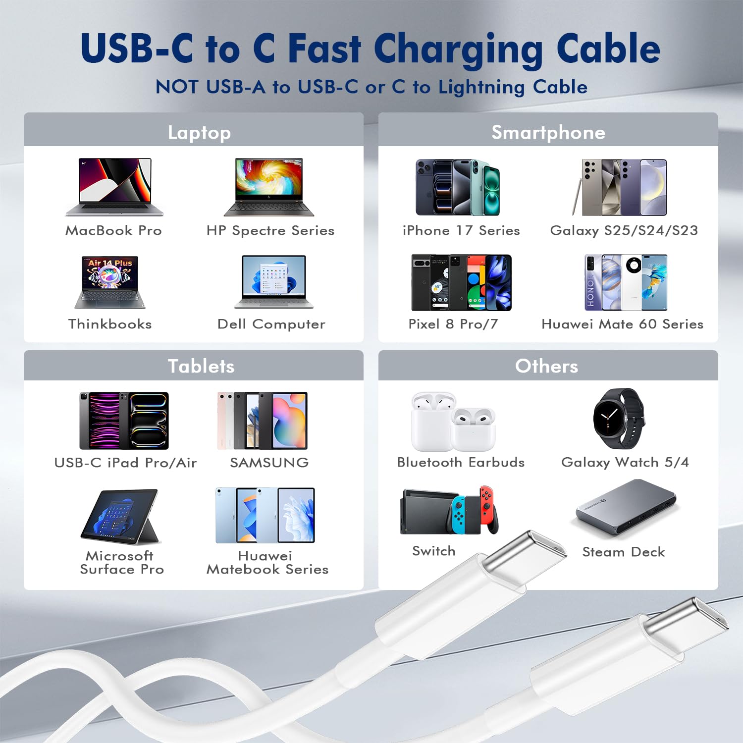 Cavo da USB C a USB C (1,8 m, confezione da 2), cavo di ricarica rapida intrecciato tipo C da 60 W, lungo per iPhone 17/16/15 Pro Max, Samsung S25, S24, S23, Note 20, MacBook, iPad Air, bianco