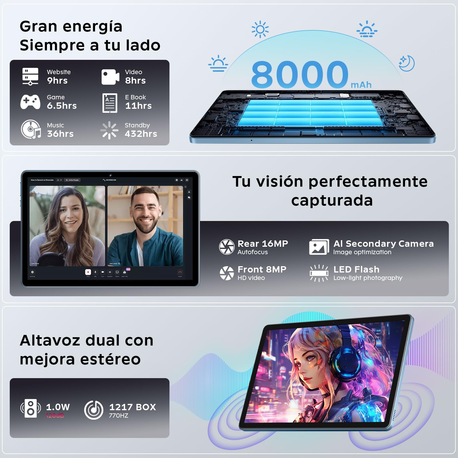 Raemond 11pulgadas Android 16 Tablet con Gemini AI,T7250 Octa-Core,24 GB RAM + 256GB ROM (2TB TF),16MP + 8MP,1920x1200 IPS HD Display,8000mAh, Widevine L1,GPS,2en1Tabletas con lápiz de teclado y ratón