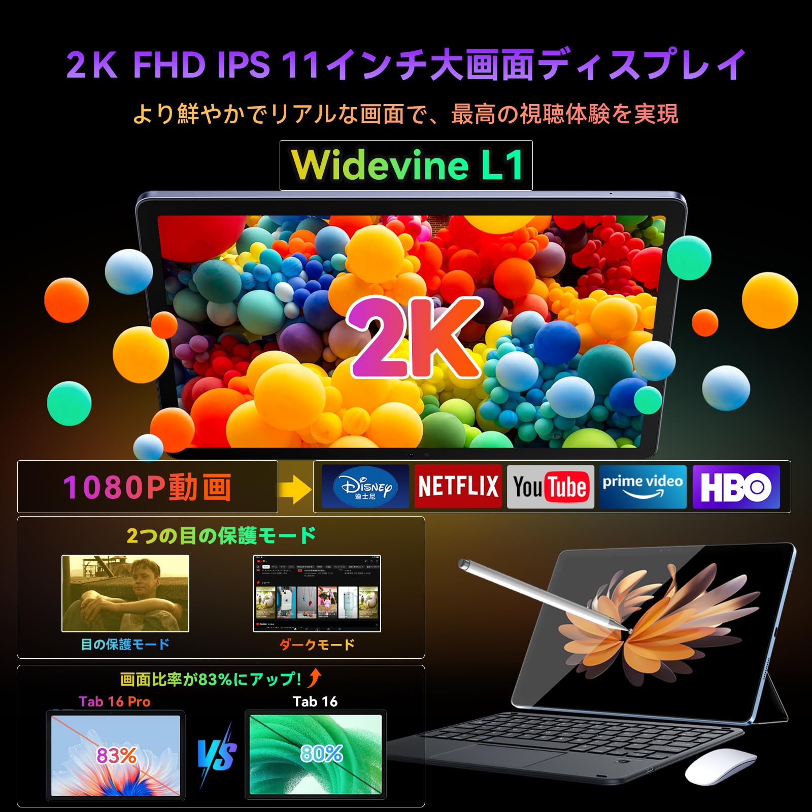 Amazon.co.jp: 【2024初登場 タブレット 10インチ】Blackview