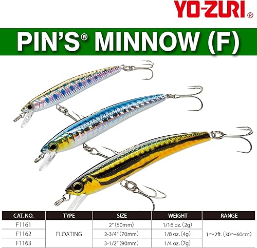 Miniatura 2 de Yo-Zuri Yo Zuri F 1161 Pins Minnow - Señuelo flotante para buceo, 1.969 in
