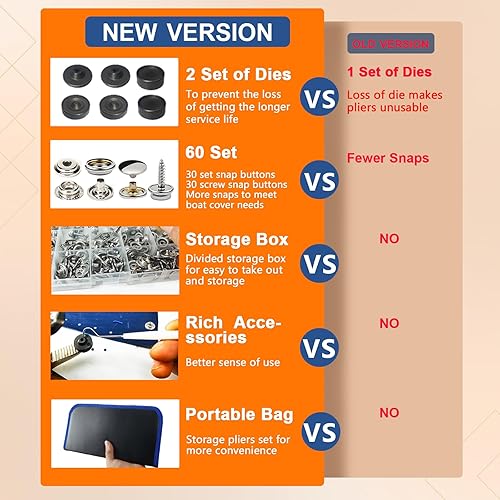 Miniatura 3 de Kit de broches de presión de alta resistencia, kit de broches de lona para fijación de broches marinos de metal en cubierta de barcoalfombra,