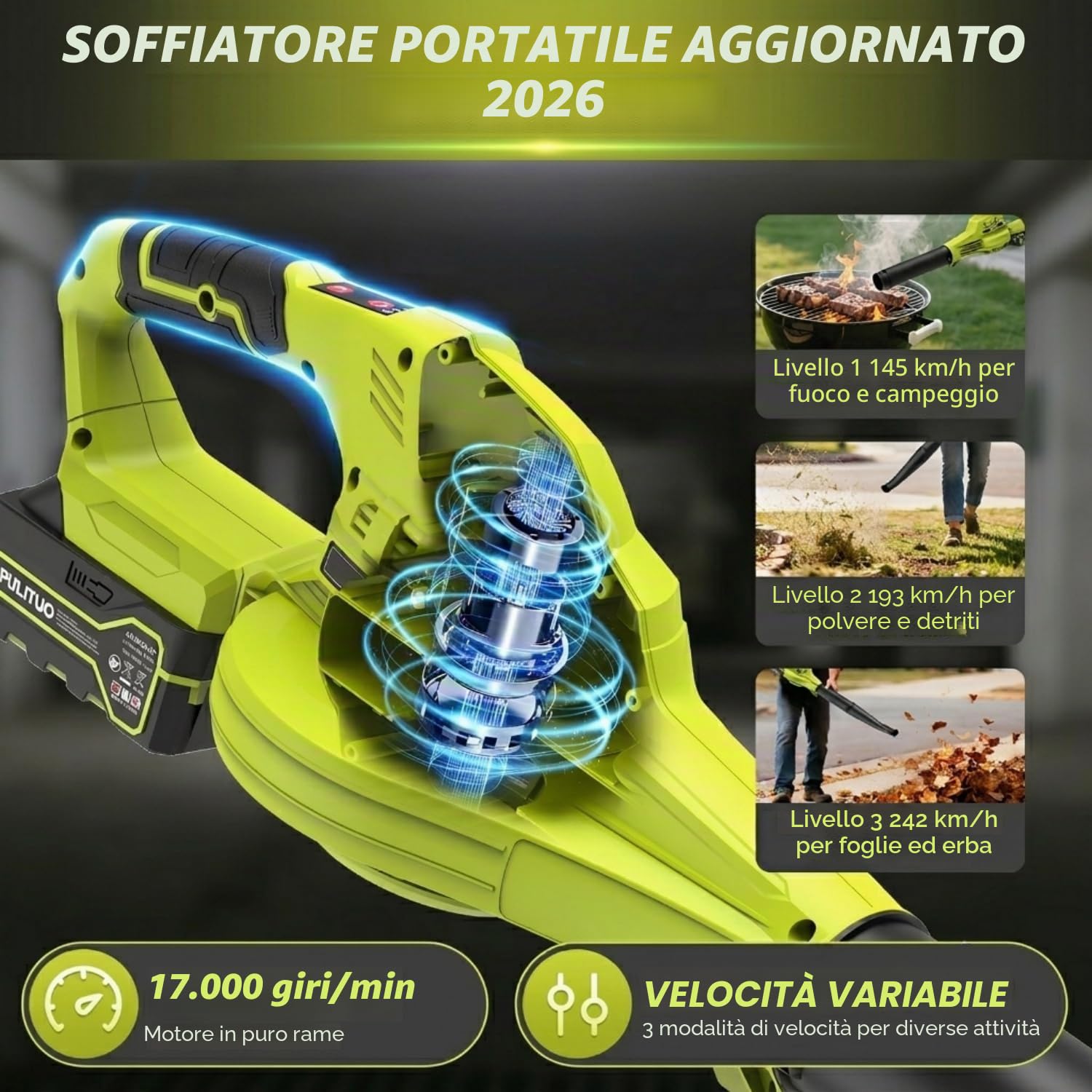 Soffiatore per Foglie a Batteria con 2 Batterie da 4000 mAh e Caricatore, 242 km/h, Soffiatore Senza Fili Leggero, 3 Velocità Regolabili, Soffiatore Elettrico Compatto per Foglie, Polvere, Giardino