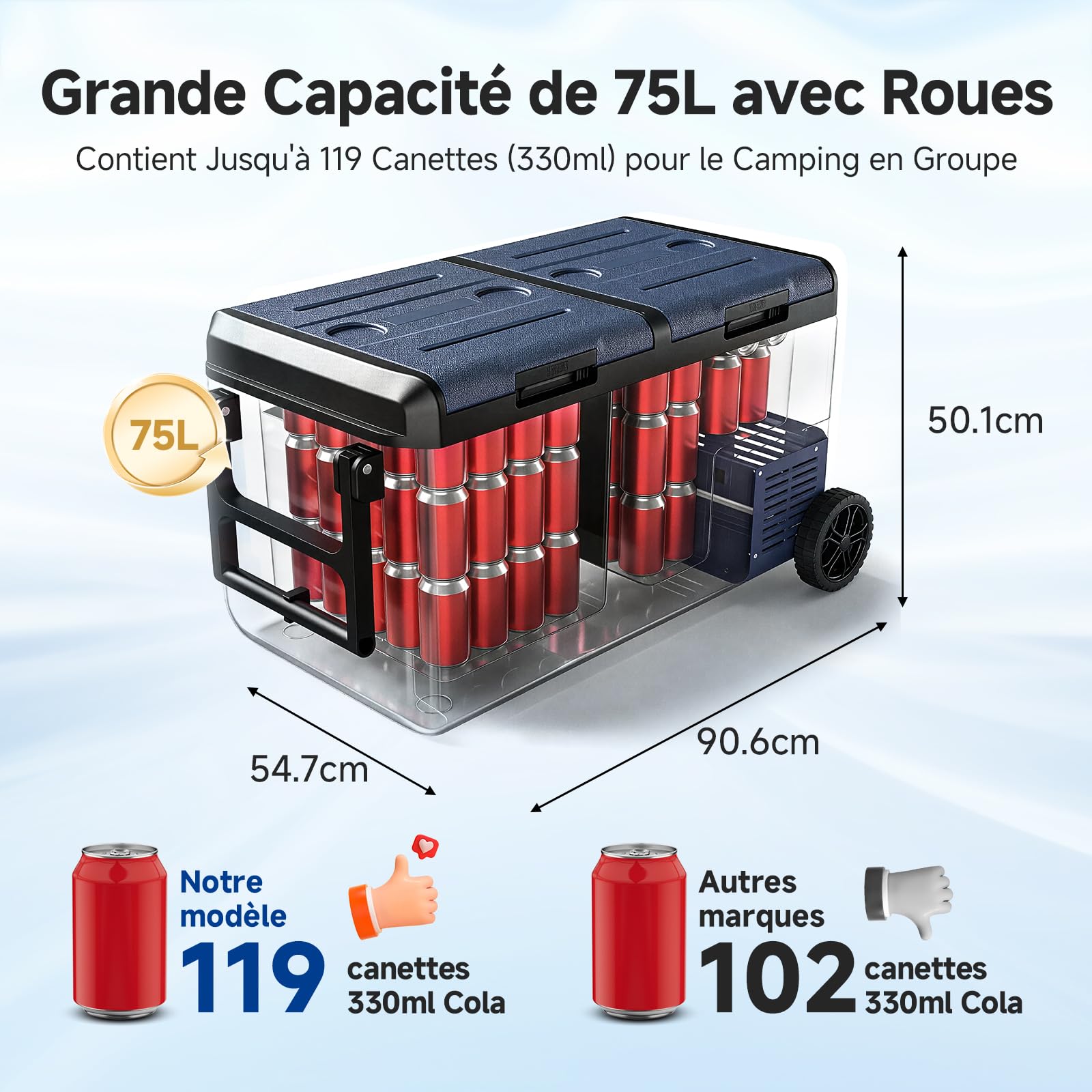 AAOBOSI Glaciere Electrique 75L, Glàciere a Compression Double Zone avec Roues,-20℃ à 20℃ Frigo Compression avec APP contrôle, 12v 220v pour Voiture, Camion, Camping-Car