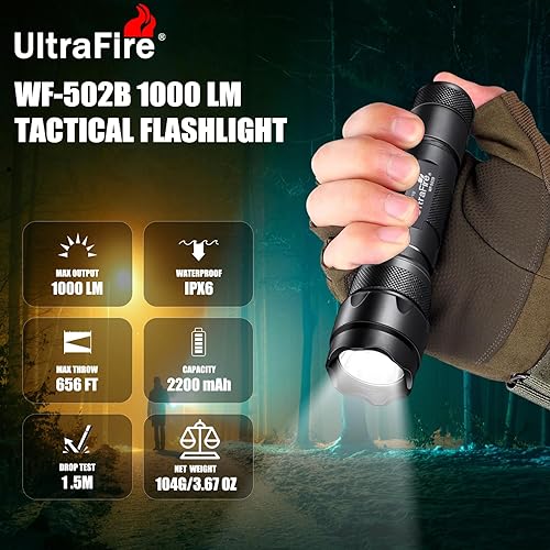 Miniatura 2 de ULTRAFIRE Linterna táctica WF-502B 1000 lúmenes, mini linterna LED de un solo modo, linterna brillante de policía de grado militar para seguridad,