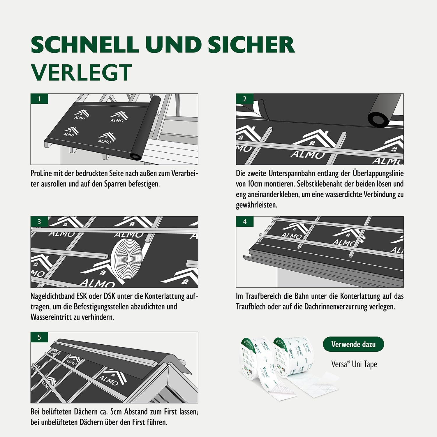 ALMO Durchtrittssichere UV Unterspannbahn 37,5m² (25m x 1,5m) 220g/m² UV-beständige wasserabweisende Unterdeckbahn diffusionsoffen gitterverstärkt