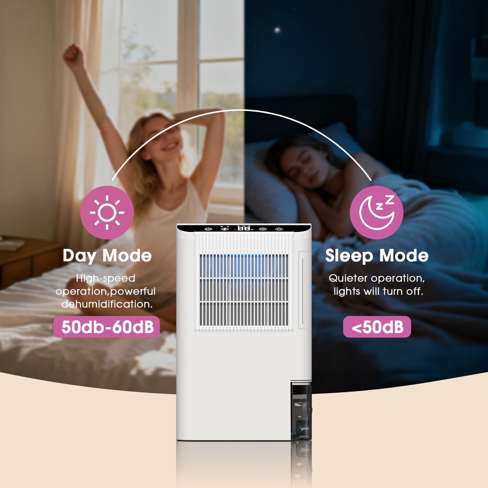Condition photo showing New/Like New for dehumidifiers for home, 2000 sq.ft small dehumidifier with 3.3ft drain hose, 2.5l tank, timer sleep mode, portable dehumidifier for basement, bedroom, bathroom (pearl white)