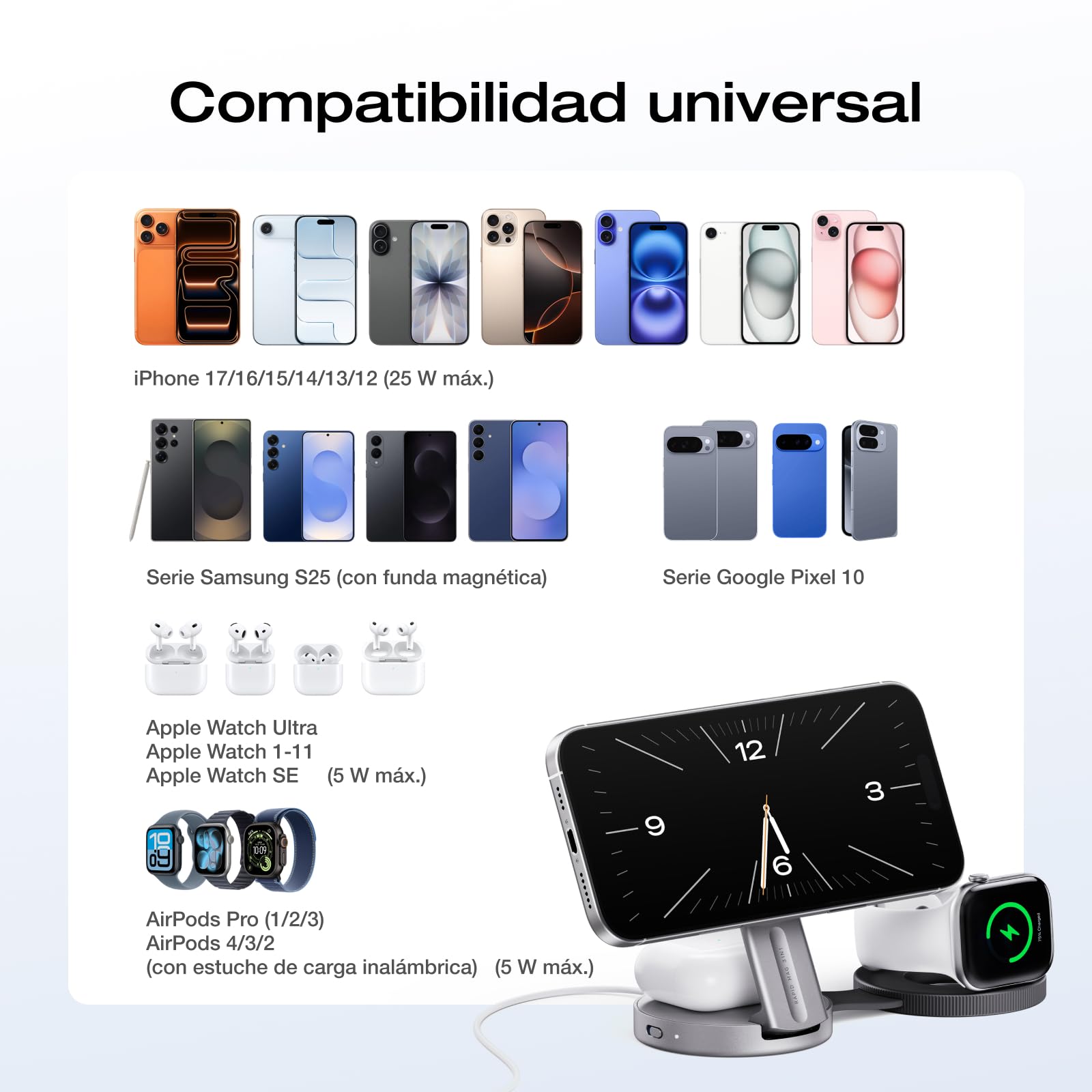 EcoFlow Qi2.2 Magnético Estación de Carga de 25W con Soporte Plegable, estación de Carga inalámbrica para iPhone 17/16/15/14 Series, Apple Watch y AirPods, Negro