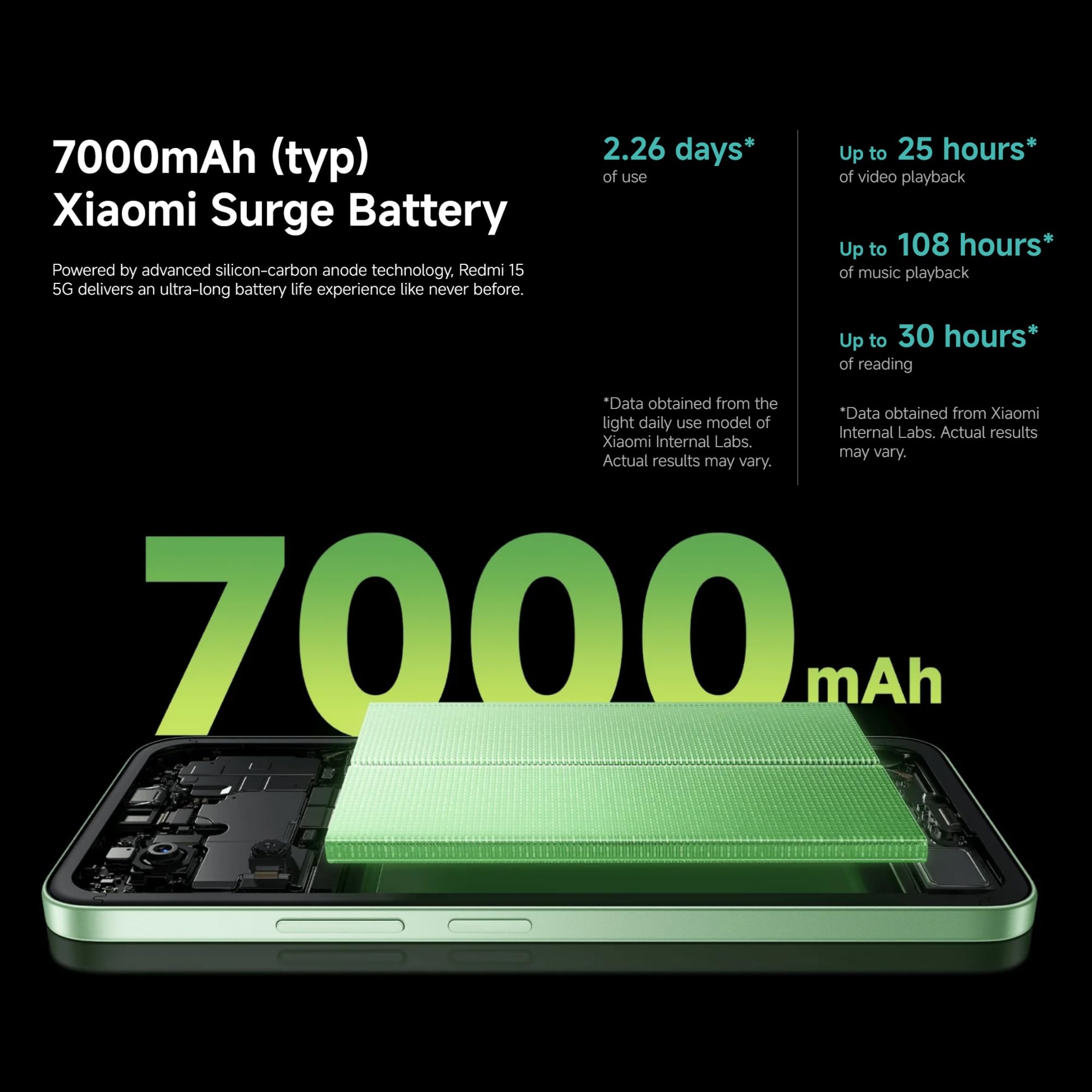 Amazon.com: XIAOMI Redmi 15 5G NFC (Compatible with Tmobile Tello