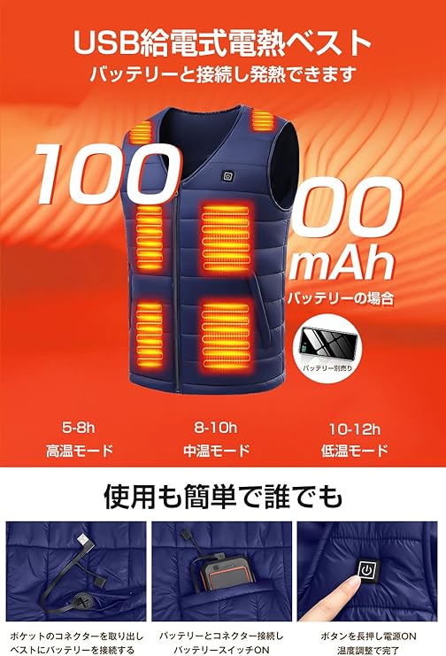 USB給電式で運用できる電熱ベストの使用イメージ
