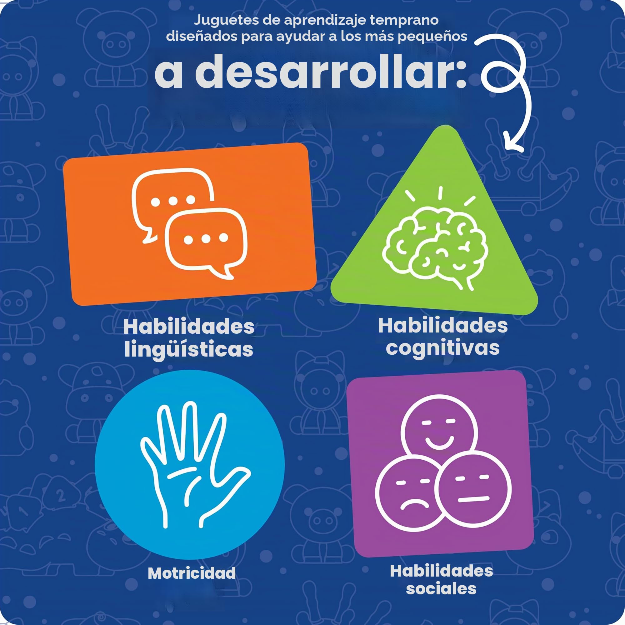 Learning Resources Casita Llaves y Cerraduras, 6 Piezas – Motricidad Fina y conteo Desde 18 Meses