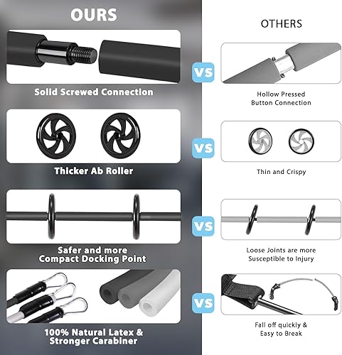 Miniatura 6 de Kit de barra de pilates con bandas de resistencia, barra de ejercicio de equipo de pilates con rodillo de abdominales para entrenamiento de