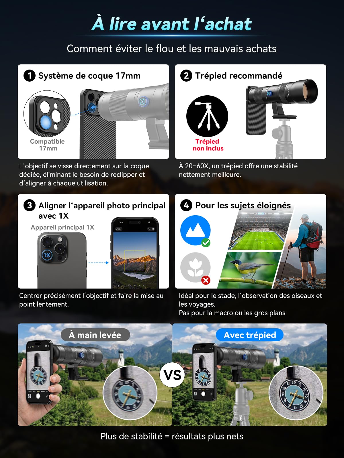 APEXEL Objectif Zoom 20-60x avec étui intégré pour iPhone 15 Pro Téléobjectif Pro Professionnel