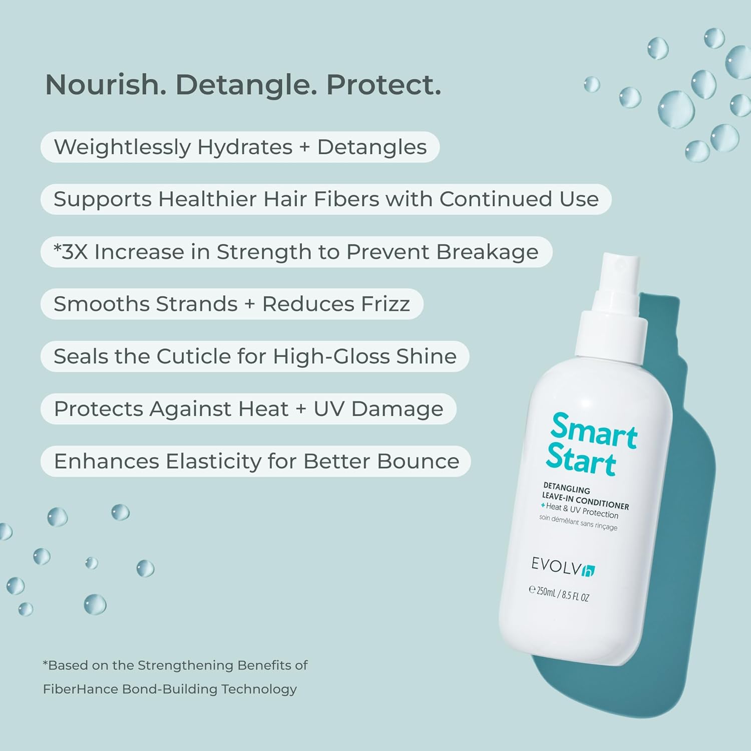EVOLVh - Natural SmartStart Leave-In Conditioner + Detangler | Vegan, Non-Toxic, Clean Hair Care (8.5 fl oz | 250 mL) Packaging May Vary