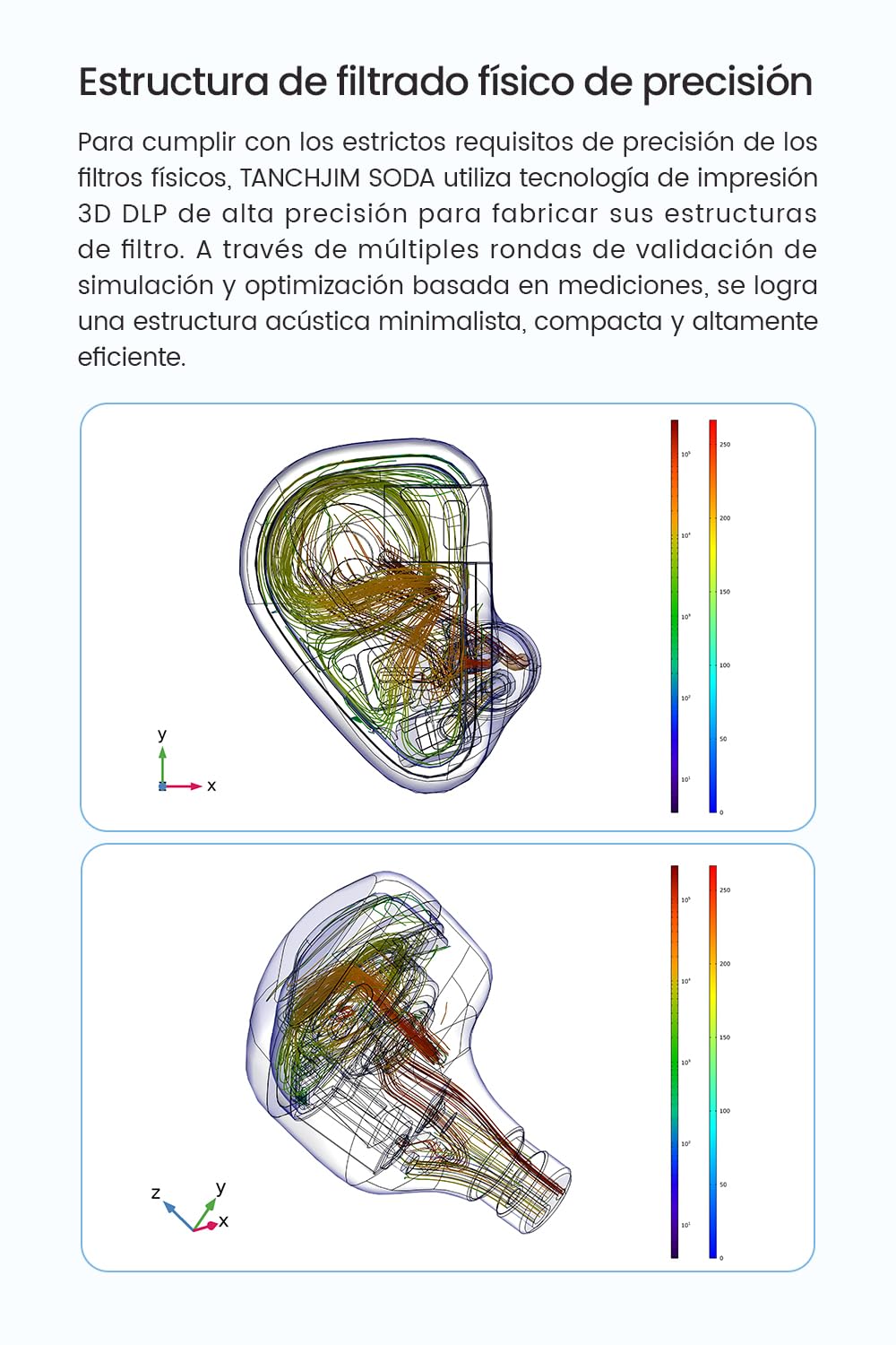 TANCHJIM SODA 1DD+4BA Monitor intraural híbrido, DMT5 3 vías división de frecuencia HiFi auriculares con nuevo sistema de seda y controlador de armadura pura, desmontable ligero IEM adecuado para uso