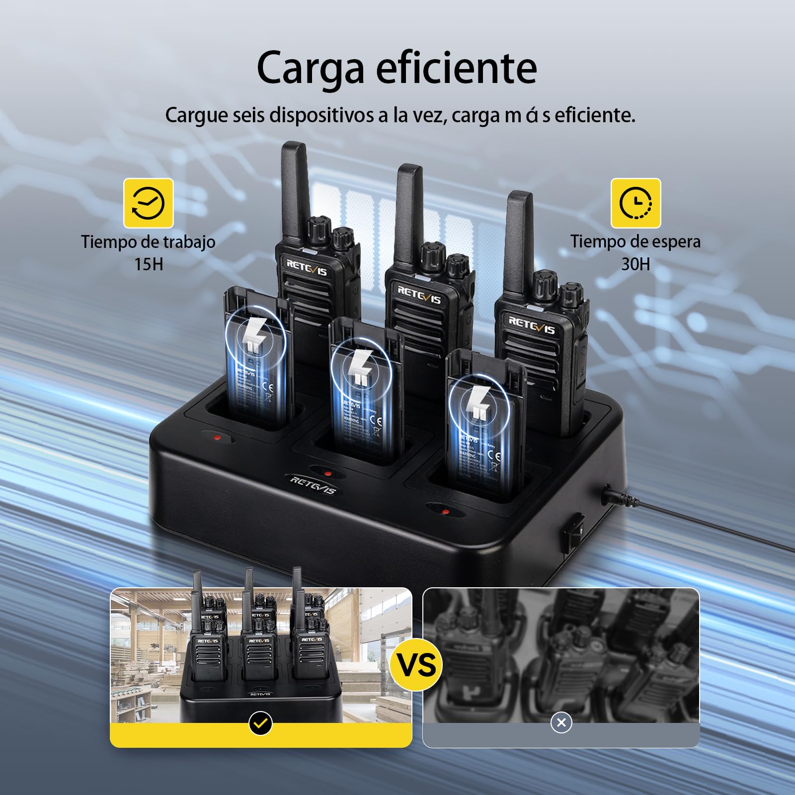 Retevis RT668 Walkie Talkie con Auricular, PMR446 Licencia Libre, Walkie Talkie Profesional con Cargador de 6 Vías, VOX, Walkie Talkies Portátiles para Industria, Lagerhaus(Negro, 6 Pcs)