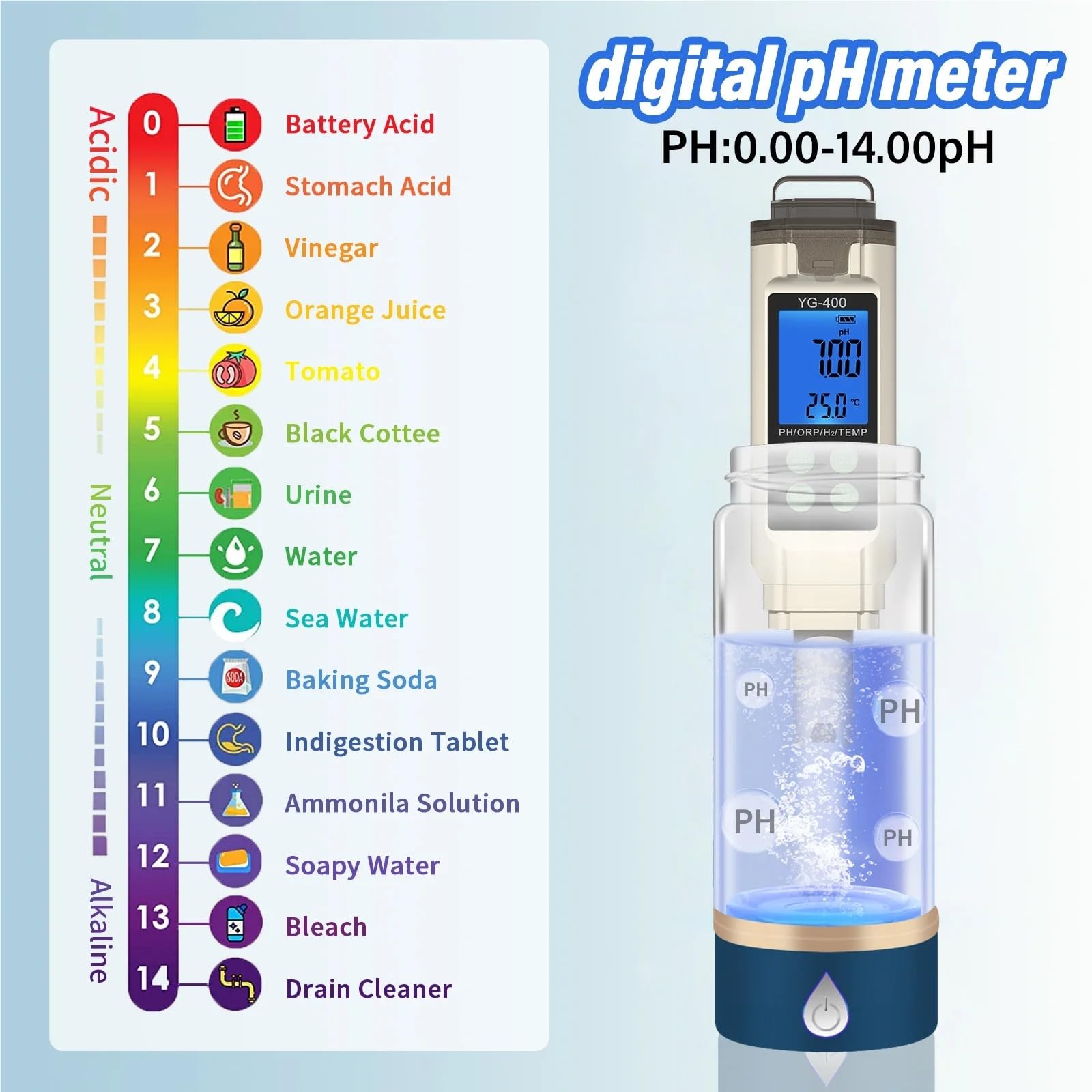 Misuratore Digitale 4 in 1 di PH, ORP, Temperatura, H2, ppm, ppb, idrogeno disciolto, Tester for Acqua Potabile, Acquario, Piscina