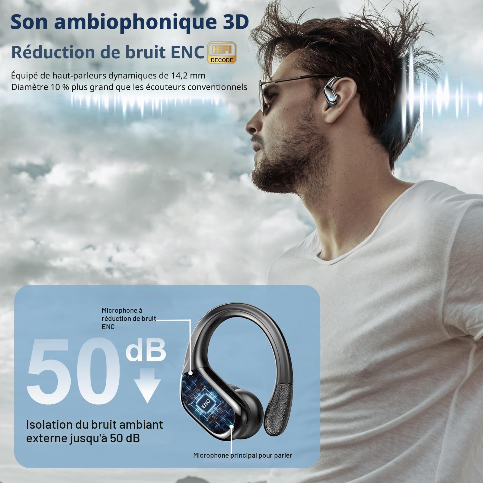 Ecouteurs Bluetooth Sans Fil Sport, 75Hrs Écouteurs Bluetooth 5.4 avec Stéréo HiFi 3D, 4 ENC Réduction de Bruit Mic Oreillette sans Fil USB-C Charge, Étanches IP7 Casque Running LED pour Android/iOS