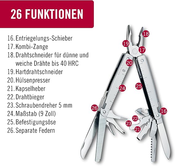 Victorinox 30323l Swisstool Multi Tool
