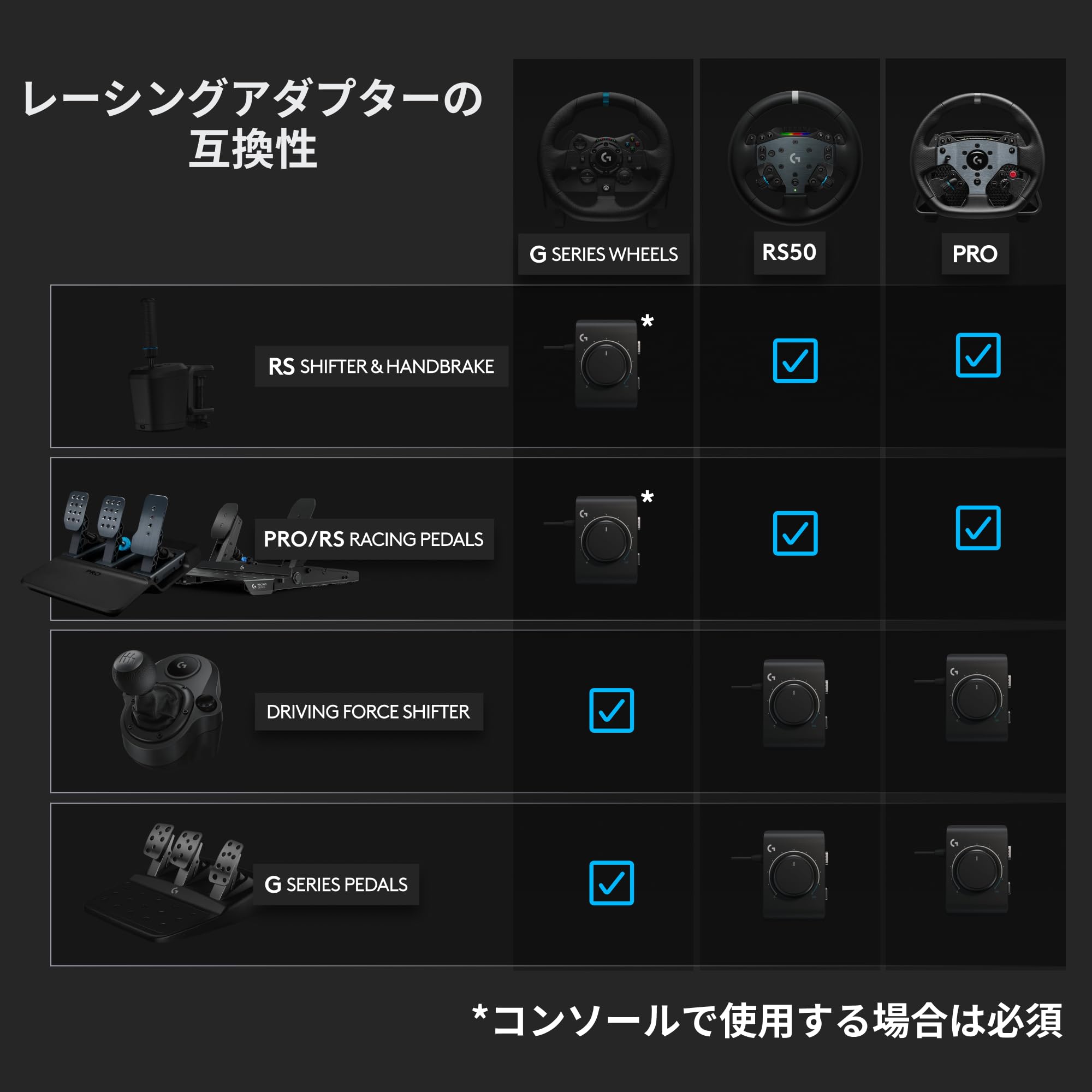 Amazon.co.jp: Logicool G ハンコン レーシング アダプター G-PRW-RADP