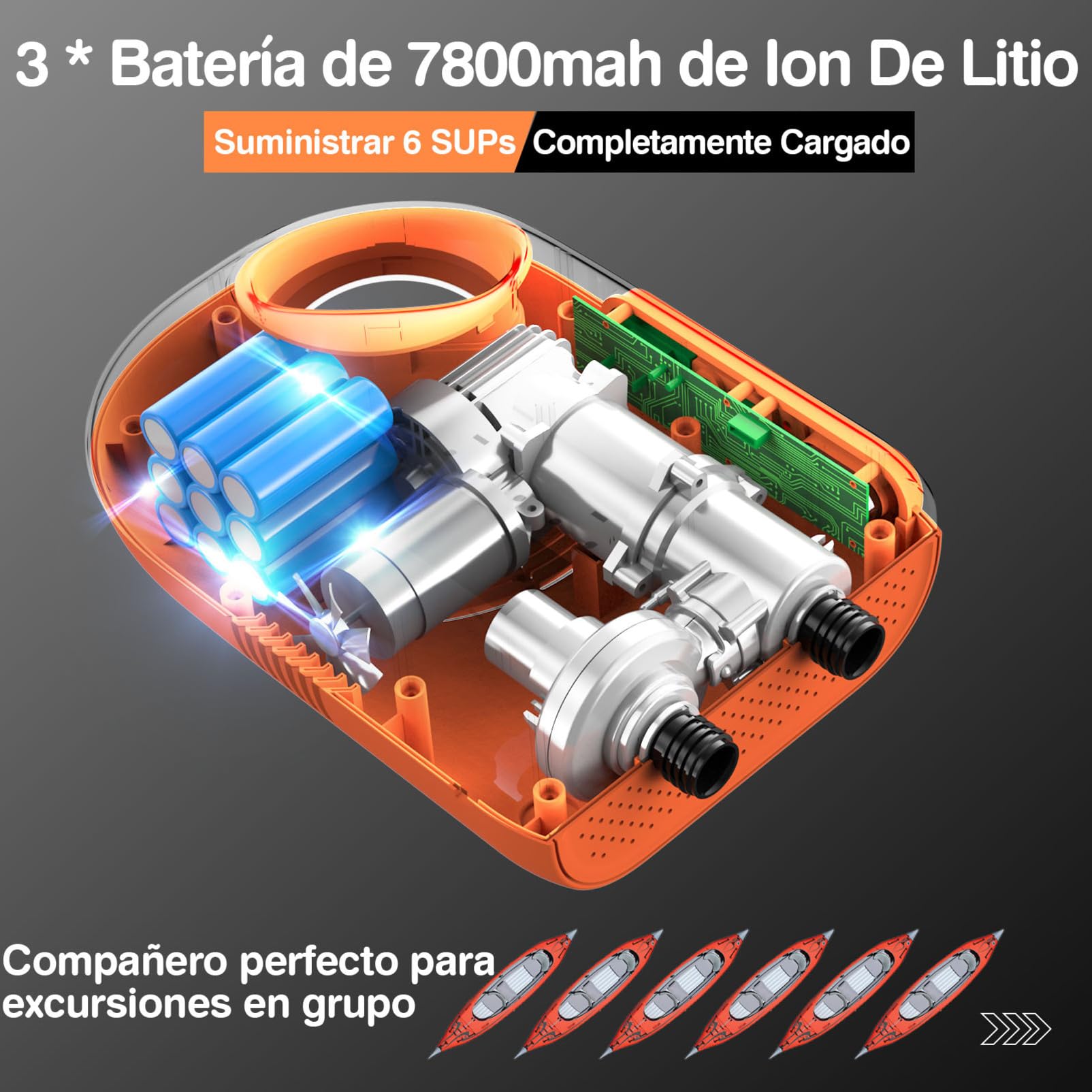 FOWAWU Bomba Sup Bateria 3 * 7800mAh, 20 PSI Sistema de Enfriamiento Activo, 12V DC Inteligente de Dos etapas Rápido y Apagado Automático