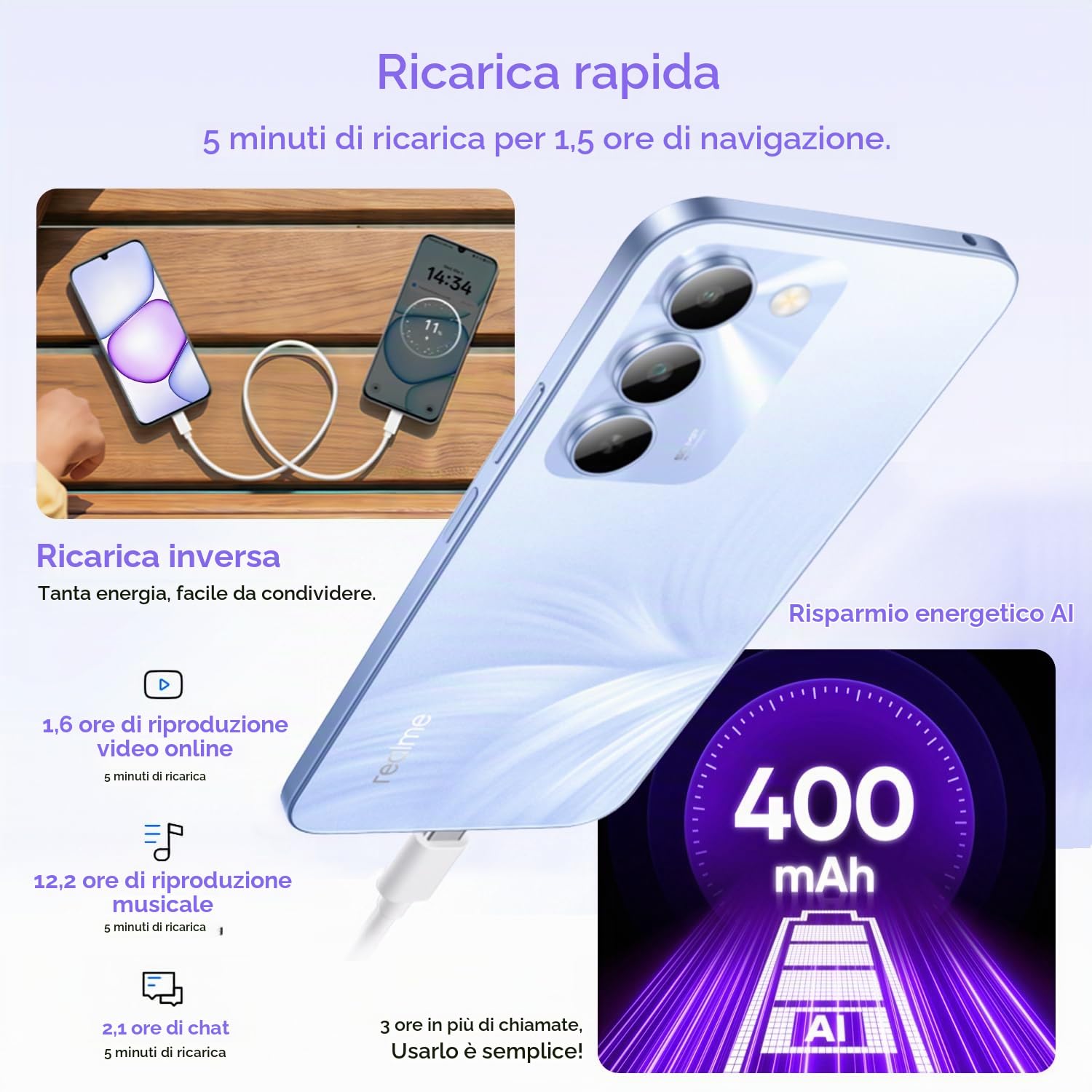 realme C100 5G Smartphone 4+128GB, Purple | Batteria 6600mAh, Ricarica Ultra Rapida 45W, Display LCD 6,8 pollici, 144Hz, Fotocamera AI 50MP, MediaTek Dimensity 6300,IP64
