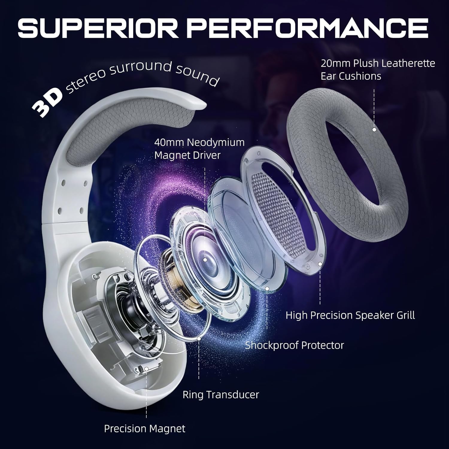 MARVO USB Gaming Headset with Mic, Wired Headphone with Surround Sound, Noise Canceling Gaming Headphones for PC, PS4/PS5, Laptop, Mac, Switch- H8618