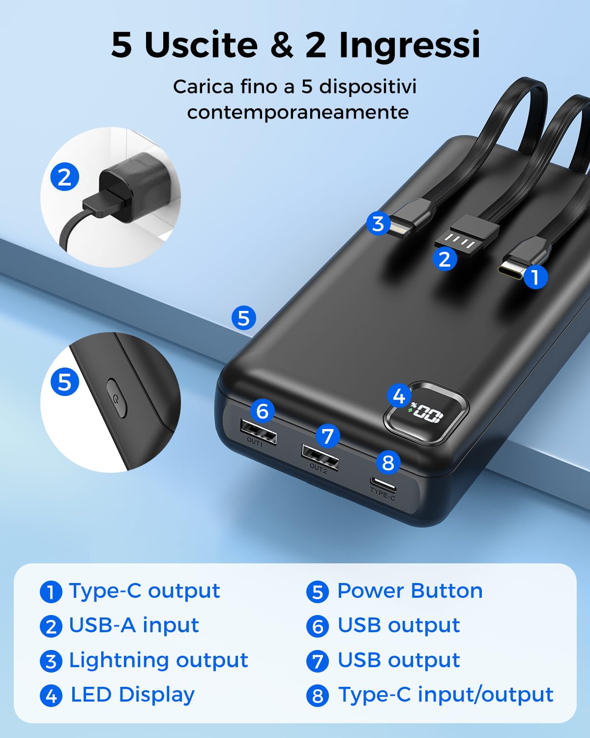 Batterie externe 50 000 mAh - Charge rapide PD 30 W - Avec 3 câbles intégrés, 5 sorties et 2 entrées - Affichage LED - Chargement portable pour iPhone, etc