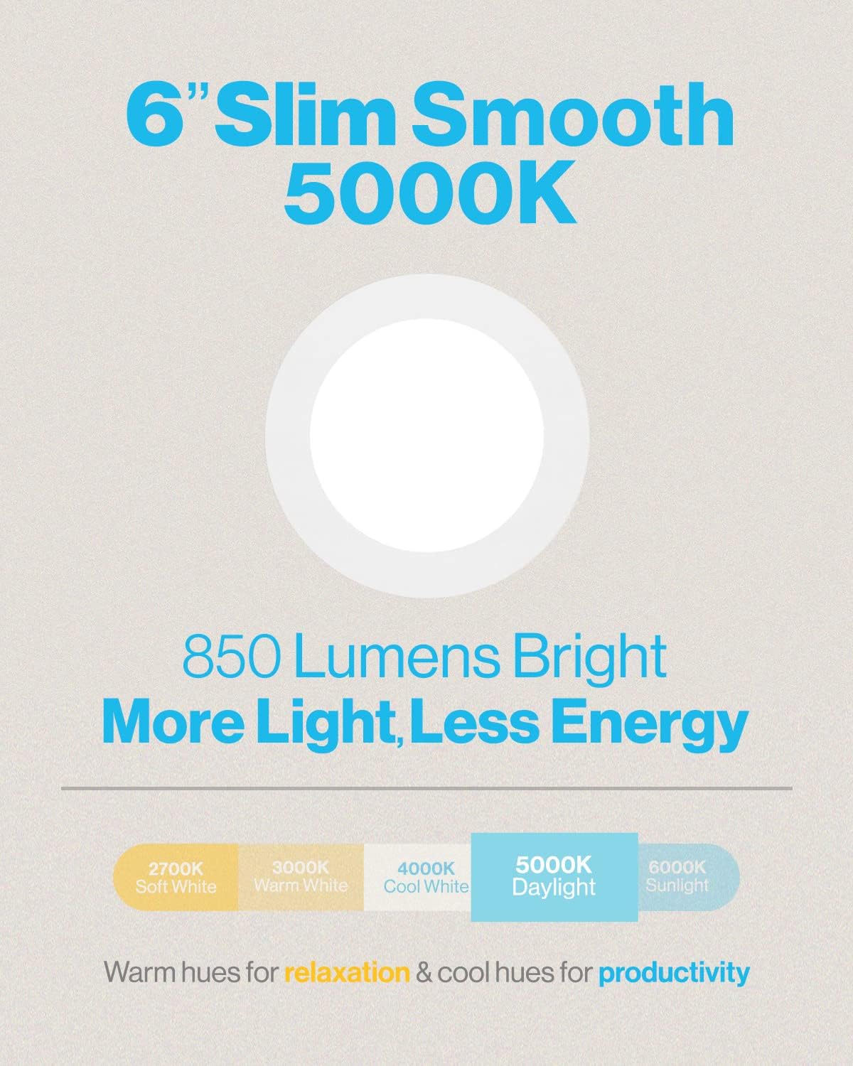 Sunco 24 Pack 6 Inch Ultra Thin LED Recessed Ceiling Lights Slim 5000K Daylight, Dimmable 14W, Smooth Trim, Canless Wafer Thin with Junction Box - Energy Star