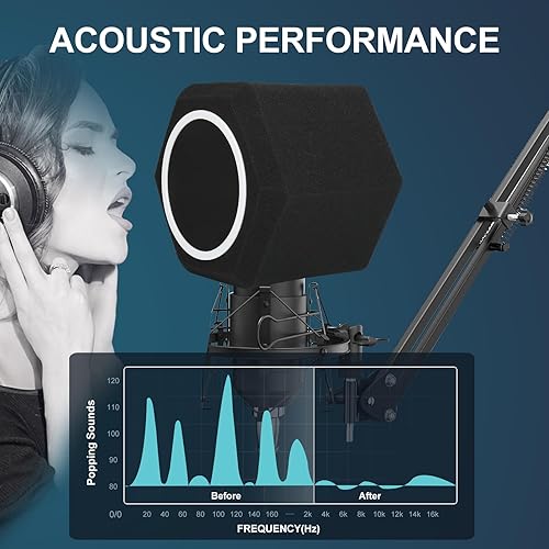 Miniatura 3 de Professional Microphone Isolation Ball with 2-Layered Pop Filter, High Density Foam Great Noise Cancellation