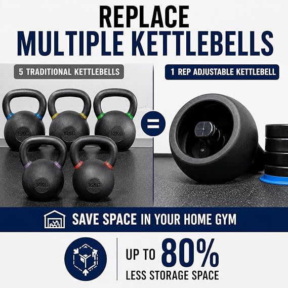 Rep Fitness Adjustable Kettlebell | Weight Set for Home Gym | Strength Training Equipment for Men & Women | Compact Steel Bell with Ergonomic Handle | 2040 lb (918 kg) Variable Options