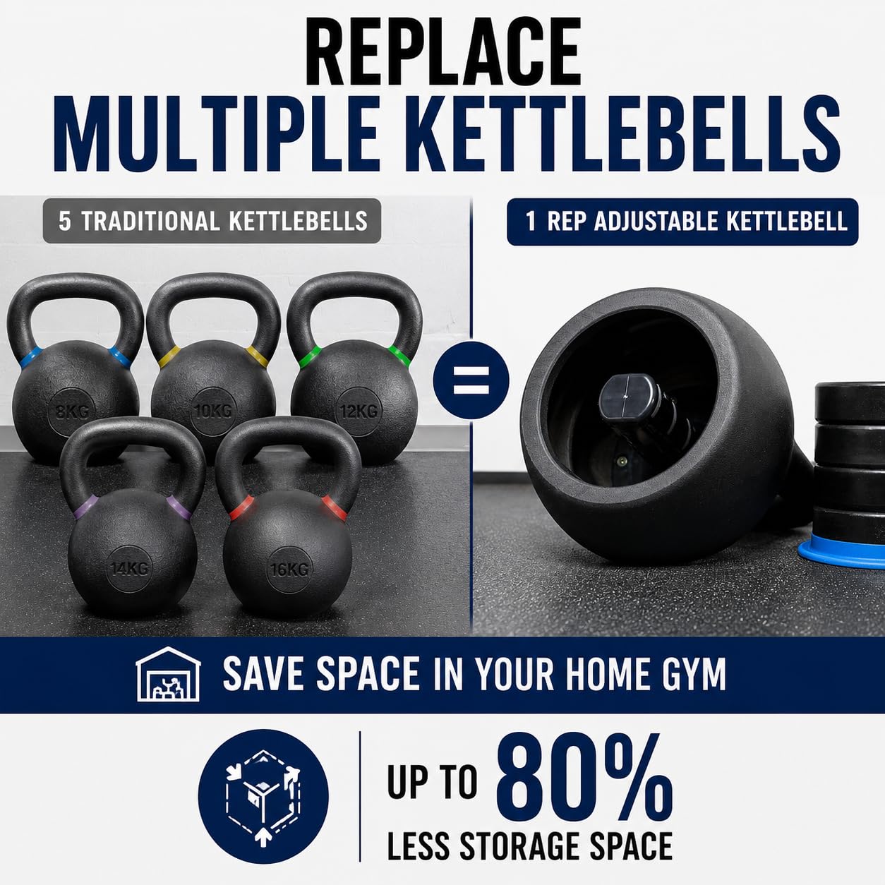 Amazon | Rep Fitness 調節可能なケトルベル マットパウダー