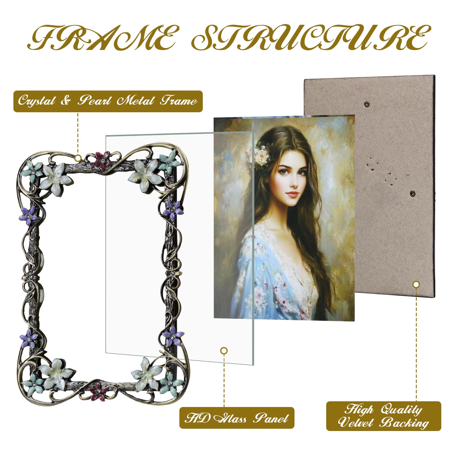 Vintage Floral Photo Frame - Wedding Gifts -6