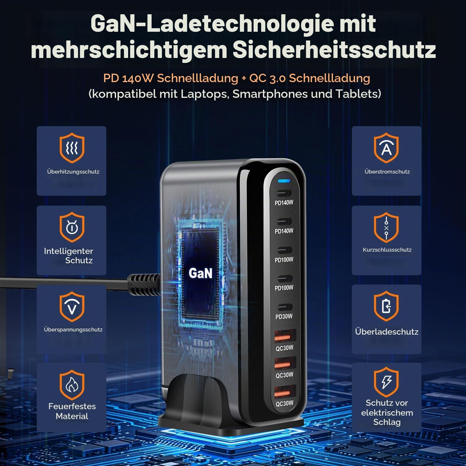 600W USB C Ladegerät Mehrfach, 8 Ports Schnellladegerät Ladestation mit 6 -C und 2 -A Charger für MacBook Pro/Air,iPad iPhone 15Pro/Sumsung