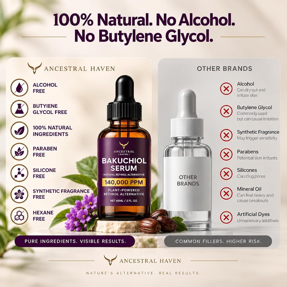 HKH Bakuchiol Serum, Gentle Plant-Based Retinol Alternative view 3