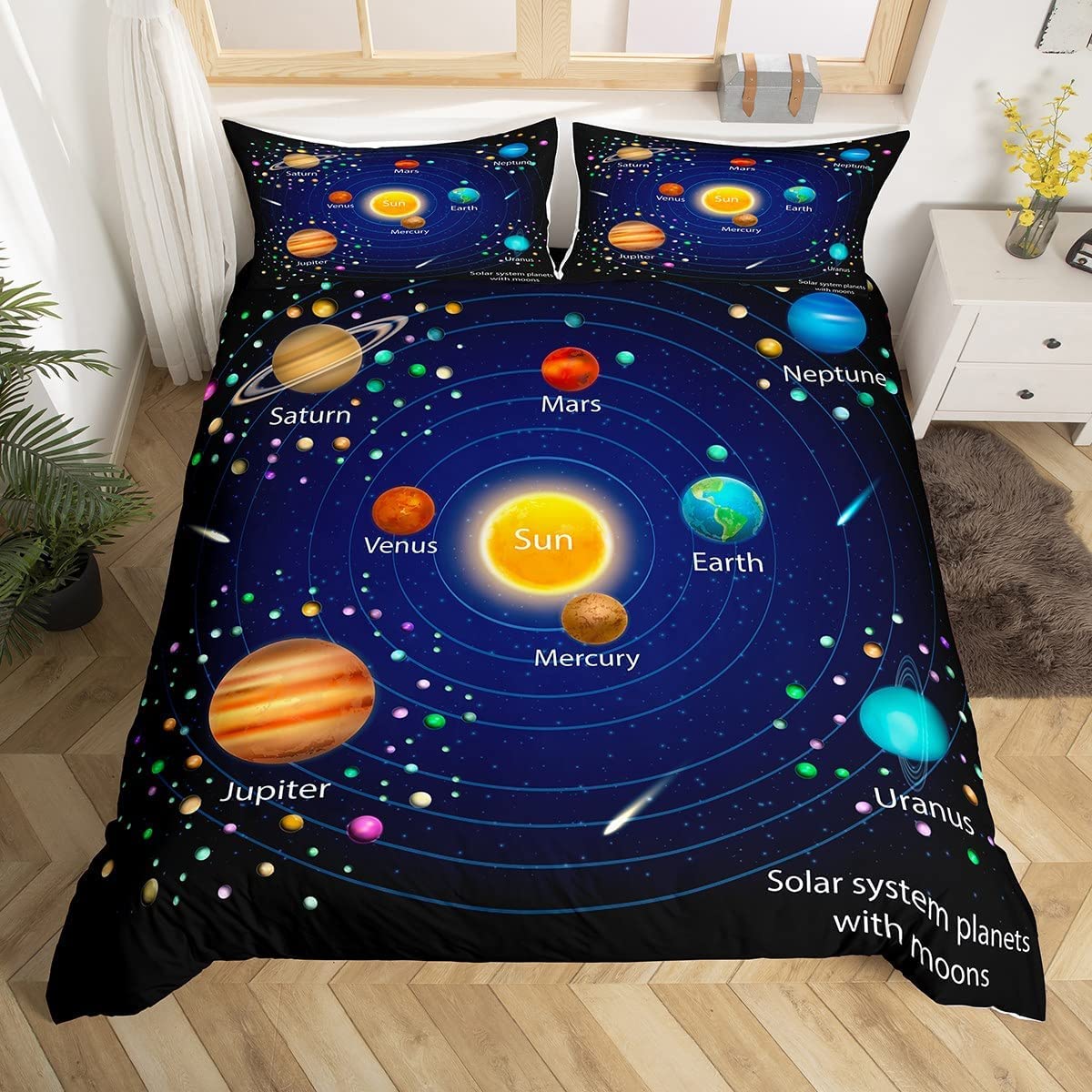 Homewish Kids Outer Space Duvet Cover Boys Starry Sky Galaxy Comforter Cover Double Size Planet Space Bedding Set For Girls Teens Adult Bedroom Decor Solar System Cosmos Quilt Cover Blue Purple