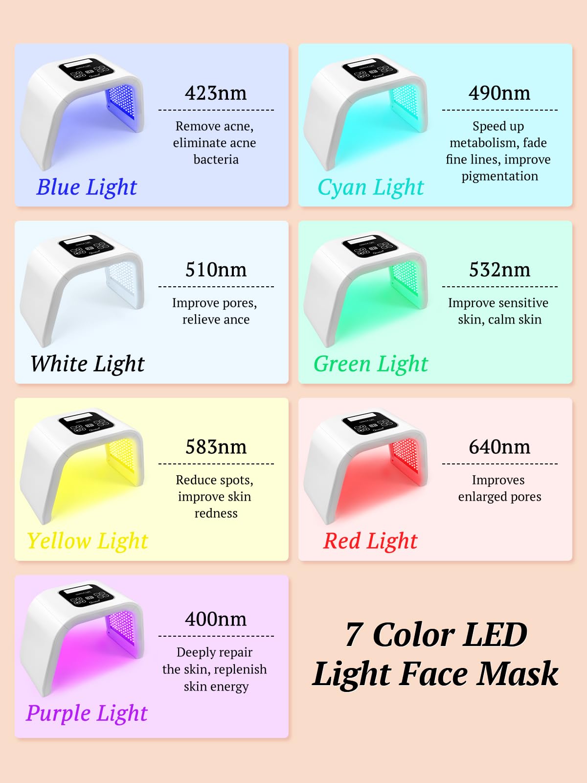 Deciniee Masque LED Visage Luminothérapie: 7 Couleurs Masque Facial LED Pour Anti-Âge Les Soins de La Peau