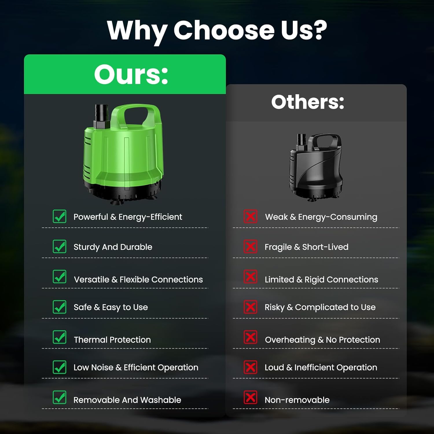 Pool Cover Pump Above Ground,1/6 HP 1050 GPH Submersible Water Pump with 10FT Hose,23FT Power Cord & 2 Adapters,Portable Water Removal Pump Suit for Swimming Pools, Aquariums & Ponds Draining