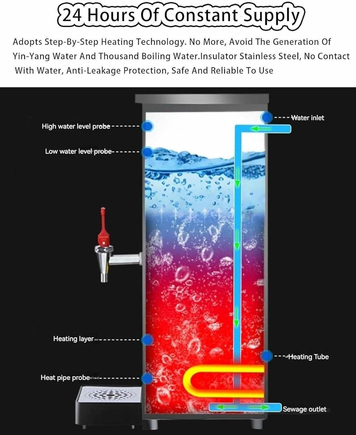 Commercial Hot Water Dispense Boiler Instant Boiling Machine Heater LCD Display + 40-100°C Adjustable Temperature with Filter(Black)